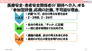 医療安全・患者安全関係者の「期待へ介入」する
「参加型評価」応用の計画。不可能な理由。
10 Nov 2021 Evaluation-based Learning System 67
一人で
•お題ついて、自分の考えを書き出す
•2－3項目、2－3分で
共有
•自分の考えを、「チャット」に記載
•一度に話す時間は1分以内です。
一人で
•議論の結果、自分の考えをまとめる
•最初のメモとの変化を明らかにする
 