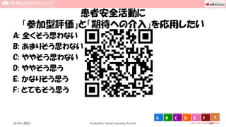 患者安全活動に
「参加型評価」と「期待への介入」を応用したい
A: 全くそう思わない
B: あまりそう思わない
C: ややそう思わない
D: ややそう思う
E: かなりそう思う
F: とてもそう思う
Evaluation-based Learning System 69
10 Nov 2021
0
vote at tak-mats.participoll.com
A B C D E F
 