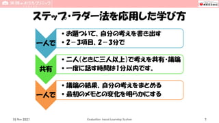 ステップ・ラダー法を応用した学び方
10 Nov 2021 Evaluation-based Learning System 7
一人で
•お題ついて、自分の考えを書き出す
•2－3項目、2－3分で
共有
•二人（ときに三人以上）で考えを共有・議論
•一度に話す時間は1分以内です。
一人で
•議論の結果、自分の考えをまとめる
•最初のメモとの変化を明らかにする
 