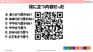 役に立つ内容だった
A: 全くそう思わない
B: あまりそう思わない
C: ややそう思わない
D: ややそう思う
E: かなりそう思う
F: とてもそう思う
Evaluation-based Learning System 73
10 Nov 2021
0
A B C D E F
 