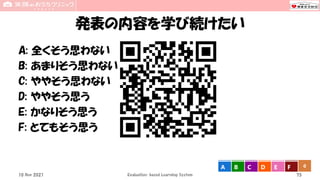 発表の内容を学び続けたい
A: 全くそう思わない
B: あまりそう思わない
C: ややそう思わない
D: ややそう思う
E: かなりそう思う
F: とてもそう思う
Evaluation-based Learning System 75
10 Nov 2021
0
A B C D E F
 