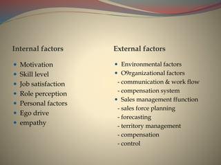 Internal factors External factors
 Motivation
 Skill level
 Job satisfaction
 Role perception
 Personal factors
 Ego...
