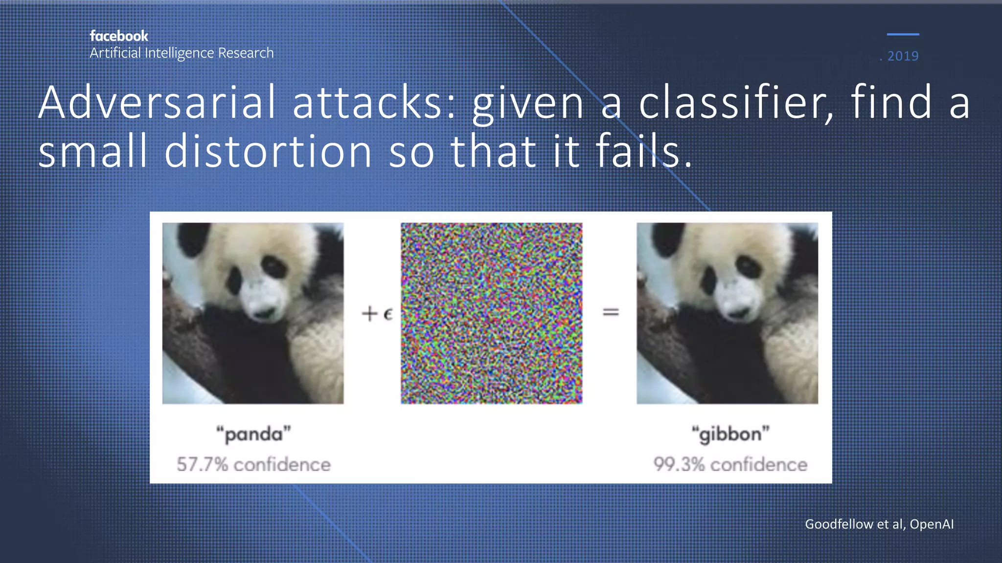 Adversarial attacks: given a classifier, find a
small distortion so that it fails.
. 2019
Goodfellow et al, OpenAI
 