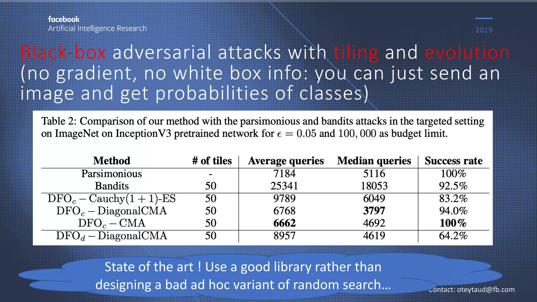 Black-box adversarial attacks with tiling and evolution
(no gradient, no white box info: you can just send an
image and get probabilities of classes)
. 2019
Contact: oteytaud@fb.com
State of the art ! Use a good library rather than
designing a bad ad hoc variant of random search…
 