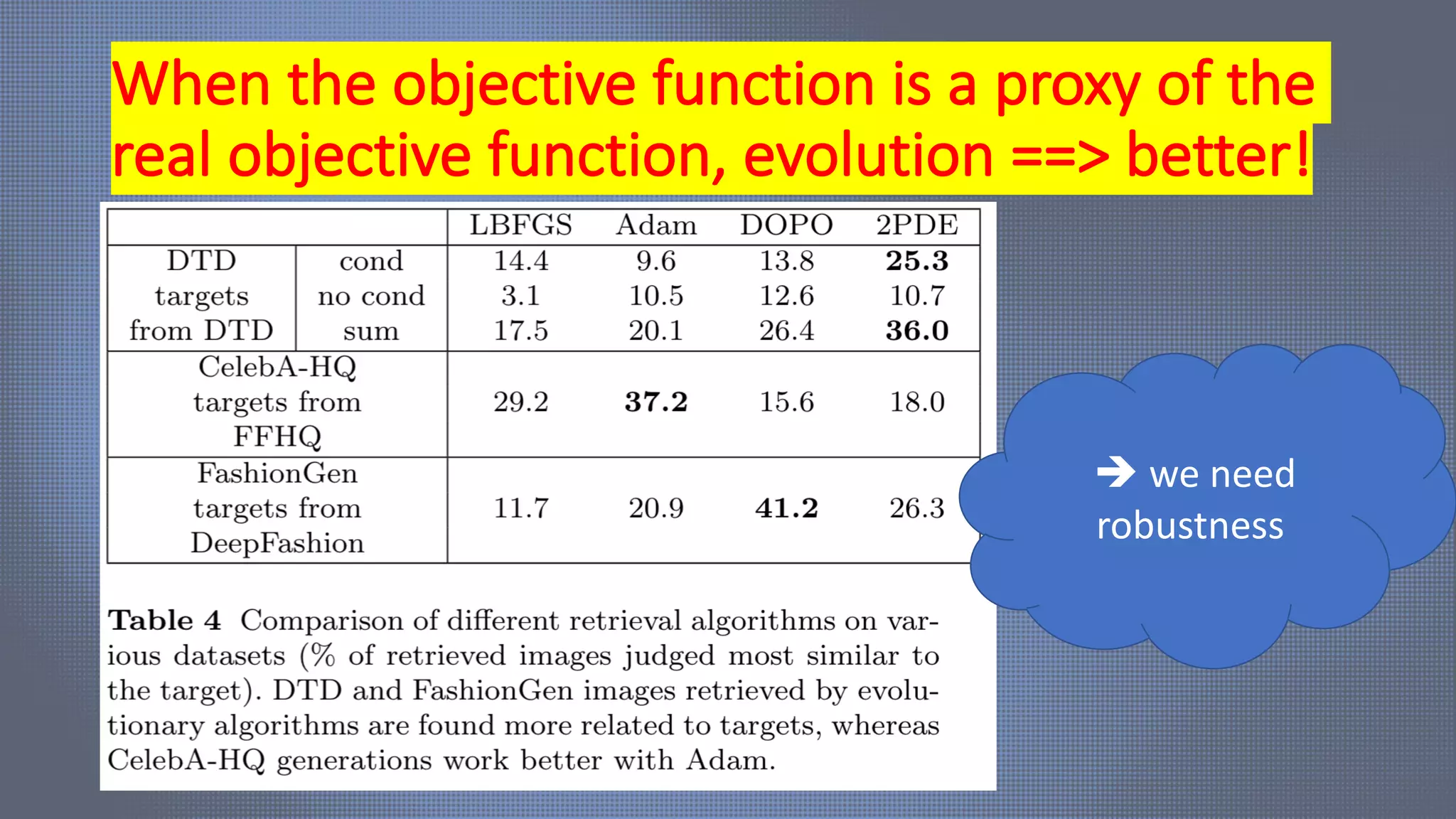 When the objective function is a proxy of the
real objective function, evolution ==> better!
è we need
robustness
 