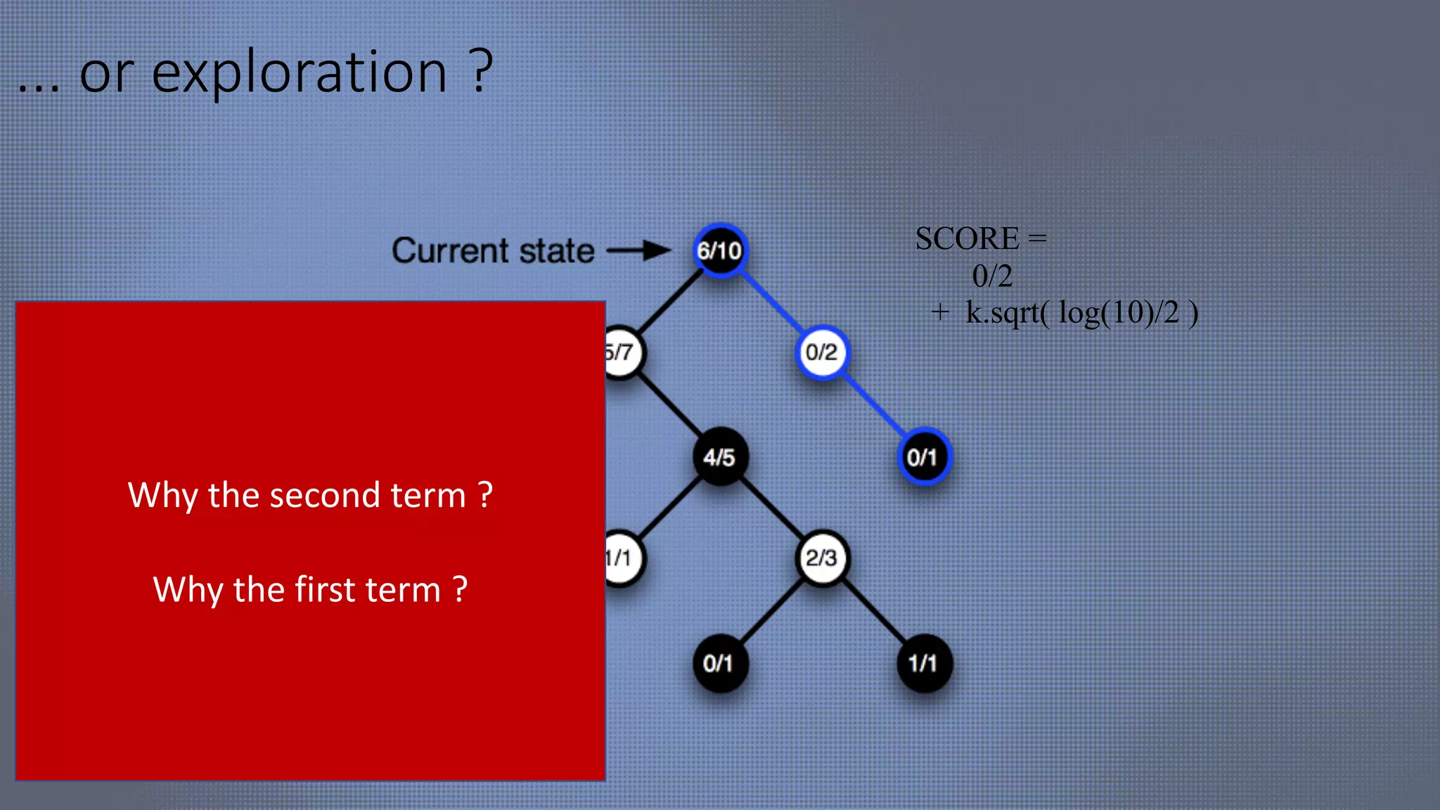 ... or exploration ?
SCORE =
0/2
+ k.sqrt( log(10)/2 )
Why the second term ?
Why the first term ?
 
