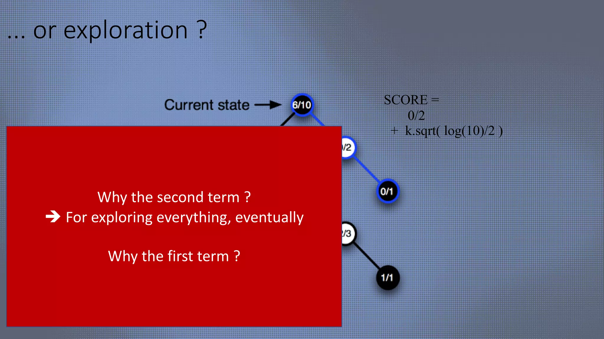 ... or exploration ?
SCORE =
0/2
+ k.sqrt( log(10)/2 )
Why the second term ?
è For exploring everything, eventually
Why the first term ?
 
