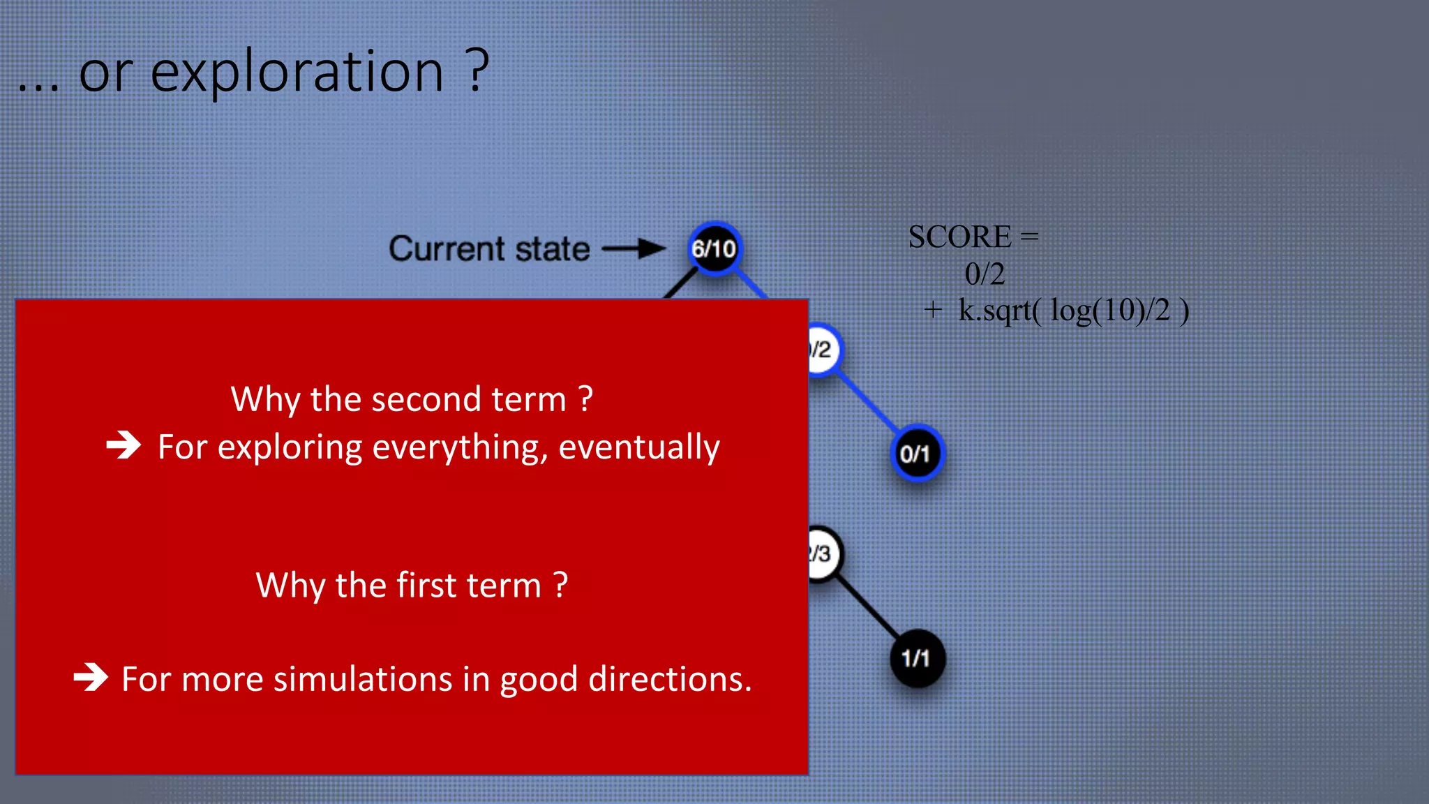 ... or exploration ?
SCORE =
0/2
+ k.sqrt( log(10)/2 )
Why the second term ?
è For exploring everything, eventually
Why the first term ?
è For more simulations in good directions.
 