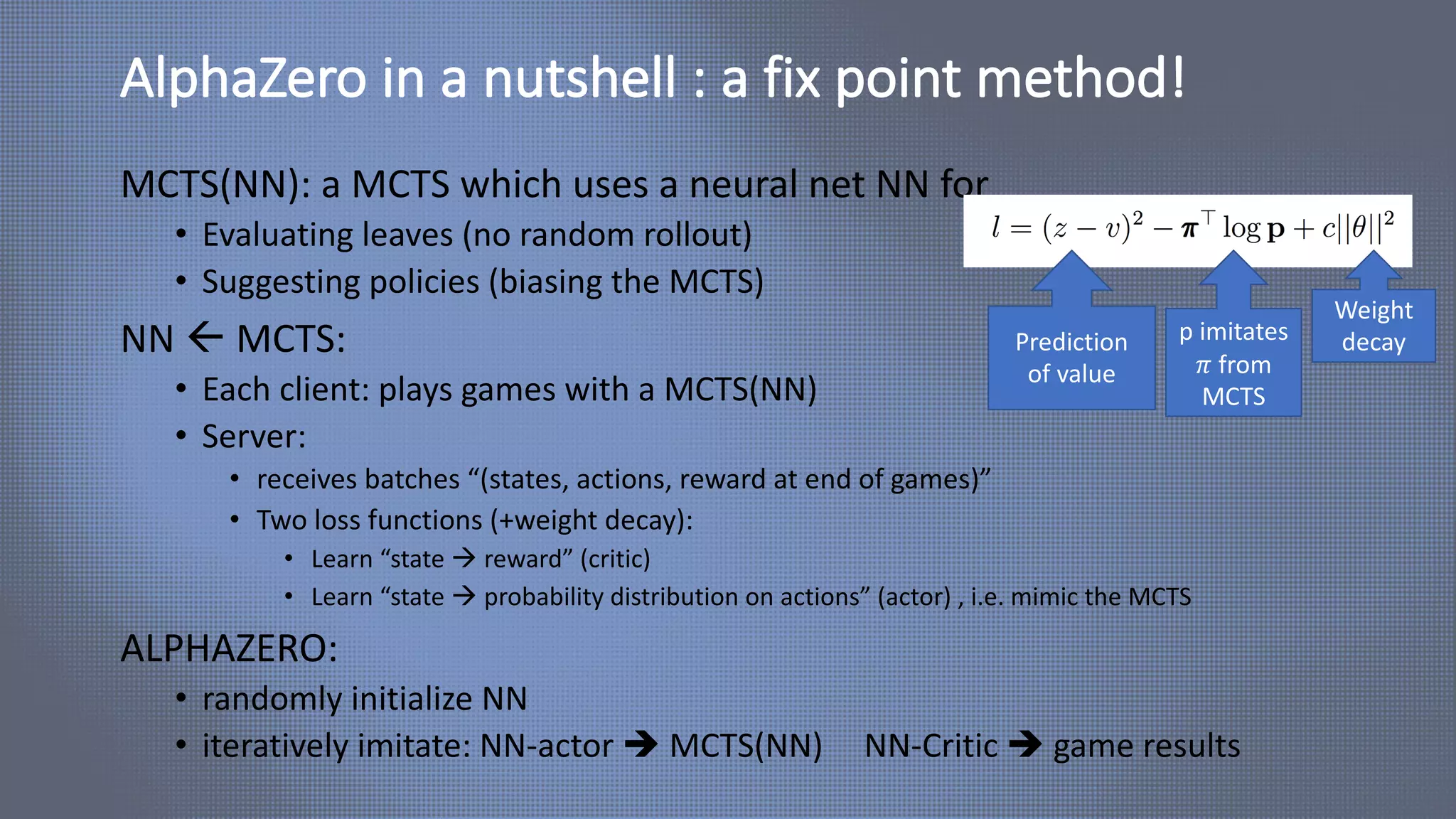 AlphaZero in a nutshell : a fix point method!
MCTS(NN): a MCTS which uses a neural net NN for
• Evaluating leaves (no random rollout)
• Suggesting policies (biasing the MCTS)
NN ß MCTS:
• Each client: plays games with a MCTS(NN)
• Server:
• receives batches “(states, actions, reward at end of games)”
• Two loss functions (+weight decay):
• Learn “state à reward” (critic)
• Learn “state à probability distribution on actions” (actor) , i.e. mimic the MCTS
ALPHAZERO:
• randomly initialize NN
• iteratively imitate: NN-actor è MCTS(NN) NN-Critic è game results
Prediction
of value
p imitates
𝜋 from
MCTS
Weight
decay
 