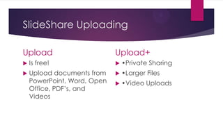 Slide share example | PPTX