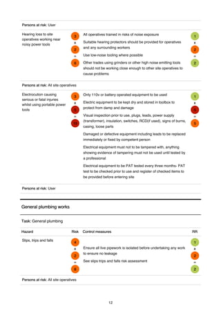 Equans Rams Example Hands HQ Example RAMS Document | PDF