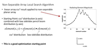 Synthesis of Linear and Non-Separable Planar Array Patterns | PPT