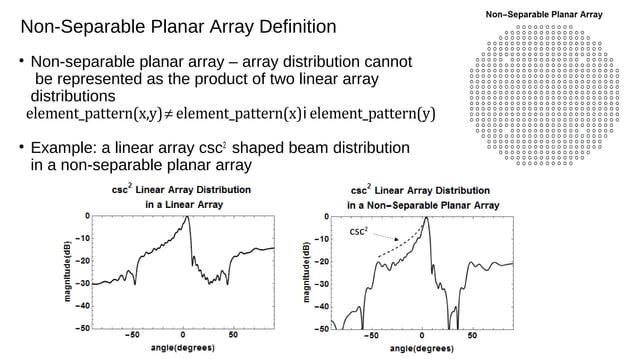 Synthesis of Linear and Non-Separable Planar Array Patterns | PPT
