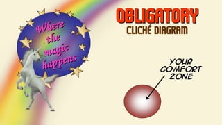 Dr. Strangegame (Or, how I learned to stop crunching and love the startup)