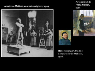 Académie Matisse, cours de sculpture, 1909 
Autoportrait de 
Franz Nölken, 
1915 
Hans Purrmann, Modèle 
dans l'atelier de Matisse , 
1908 
 