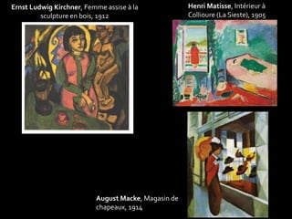 Ernst Ludwig Kirchner, Femme assise à la 
sculpture en bois, 1912 
Henri Matisse, Intérieur à 
Collioure (La Sieste), 1905 
August Macke, Magasin de 
chapeaux, 1914 
 