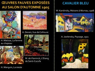 OEUVRES FAUVES EXPOSÉES 
AU SALON D’AUTOMNE 1905 
H. Matisse, La femme 
au chapeau 
A. Derain, Vue de Collioure 
M. de Vlaminck, L’Etang 
de Saint-Cucufa 
H. Manguin, La sieste 
CAVALIER BLEU 
W. Kandinsky, Maisons à Murnau, 1908 
A. Jawlensky, Paysage, 1911 
 