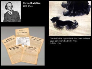 HerwarthWalden 
1878-1941 
Giacomo Balla, Dynamisme d’un chien en laisse 
1912, Galerie d’art Albright-Knox 
Buffalo, USA 
 