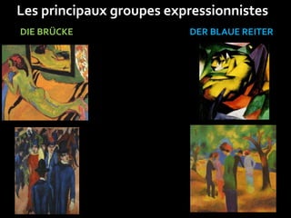 Les principaux groupes expressionnistes 
DIE BRÜCKE DER BLAUE REITER 
 