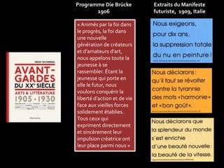 Extraits du Manifeste 
futuriste, 1909, Italie 
Programme Die Brücke 
1906 
« Animés par la foi dans 
le progrès, la foi dans 
une nouvelle 
génération de créateurs 
et d’amateurs d’art, 
nous appelons toute la 
jeunesse à se 
rassembler. Étant la 
jeunesse qui porte en 
elle le futur, nous 
voulons conquérir la 
liberté d’action et de vie 
face aux vieilles forces 
solidement établies. 
Tous ceux qui 
expriment directement 
et sincèrement leur 
impulsion créatrice ont 
leur place parmi nous » 
 