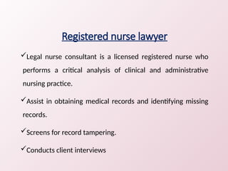 Extended and expanded roles of nursing.pptx