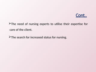Extended and expanded roles of nursing.pptx