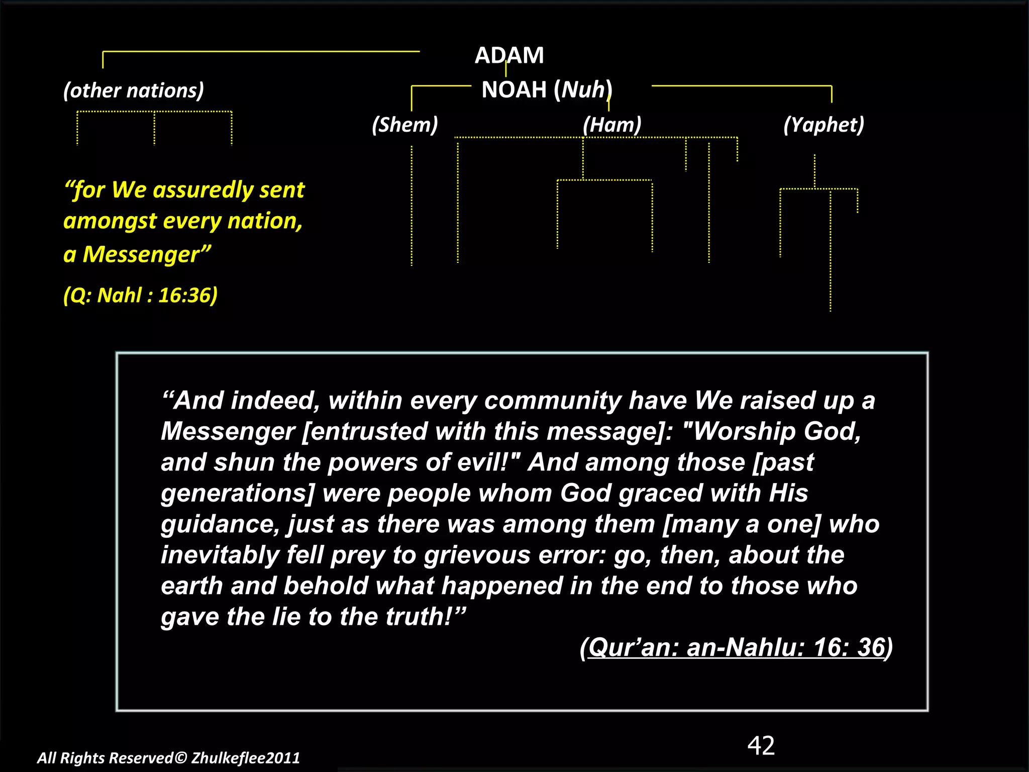 All Rights Reserved© Zhulkeflee2011 ADAM (other nations)     NOAH ( Nuh ) (Shem)  (Ham)  (Yaphet) “ for We assuredly sent amongst every nation,  a Messenger”   (Q: Nahl : 16:36)   “ And indeed, within every community have We raised up a Messenger [entrusted with this message]: "Worship God, and shun the powers of evil!" And among those [past generations] were people whom God graced with His guidance, just as there was among them [many a one] who inevitably fell prey to grievous error: go, then, about the earth and behold what happened in the end to those who gave the lie to the truth!”  ( Qur’an: an-Nahlu: 16: 36 ) 