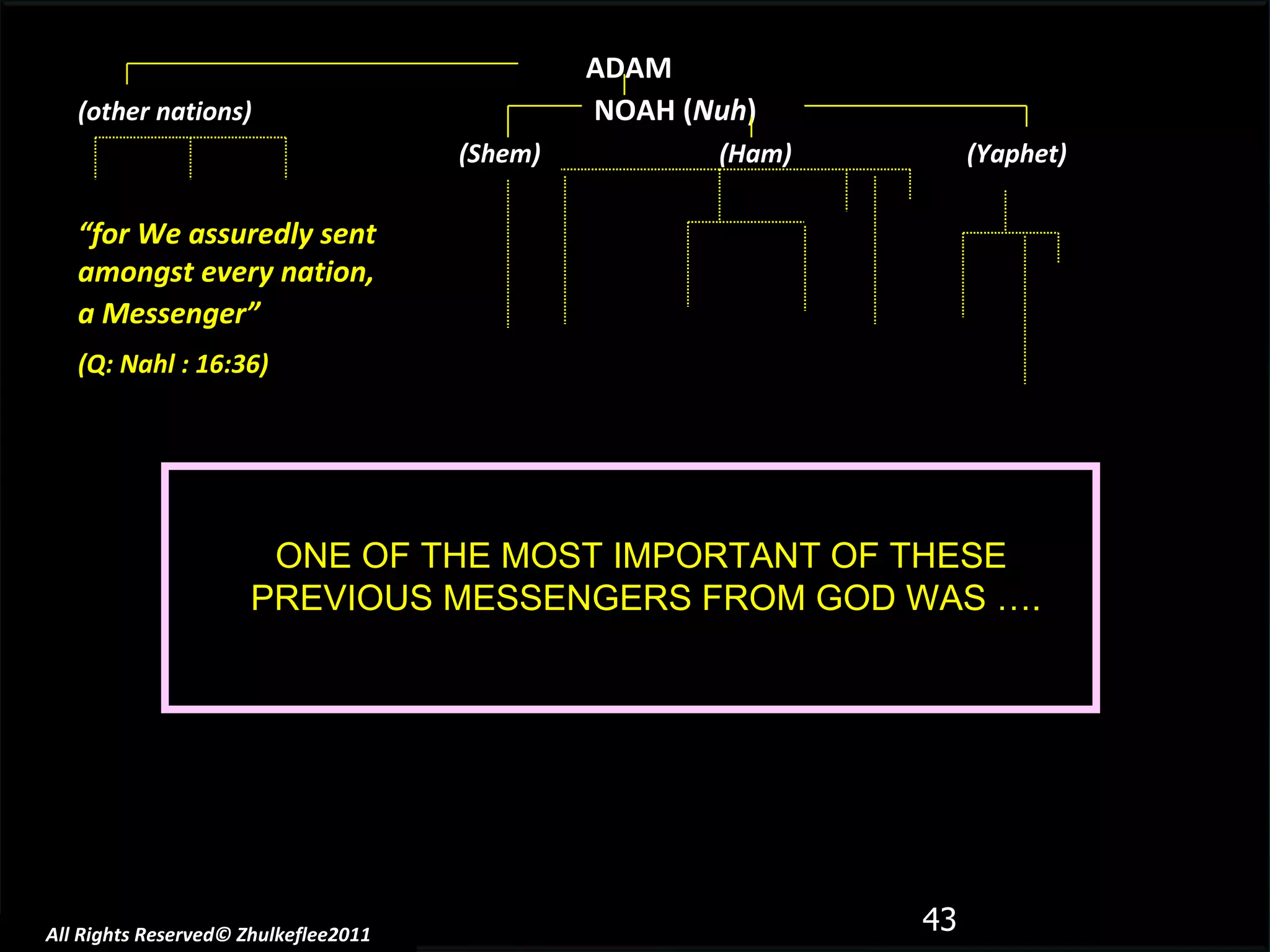 All Rights Reserved© Zhulkeflee2011 ADAM (other nations)     NOAH ( Nuh ) (Shem)  (Ham)  (Yaphet) “ for We assuredly sent amongst every nation,  a Messenger”   (Q: Nahl : 16:36)   ONE OF THE MOST IMPORTANT OF THESE  PREVIOUS MESSENGERS FROM GOD WAS …. 