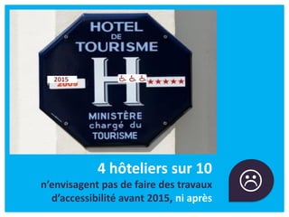 4 hôteliers sur 10
n’envisagent pas de faire des travaux
d’accessibilité avant 2015, ni après
a
2015
 