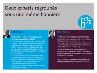 Deux experts regroupés
sous une même bannière
Eric Champin
Président de Ferret consulting group et
directeur associé de Com&Cie
Eric et son agence (actionnaire de Ferret consulting
group) ont accompagné l’Agefiph pendant plus de 3
ans à l’occasion de la promulgation de la loi de
2005. Il obtient en 2008 un Grand Prix Top Com
pour la nouvelle identité de l’Agefiph et un Top
Com de Bronze pour la campagne d’intérêt général
sur le handicap.
Il a par ailleurs conseillé de nombreuses PME et
Grandes Entreprises dans la mise en place de leur
politique handicap (Caisse d’Epargne, Générale de
Santé, Semardel, SNPA, FIPHFP, City One,…).
Il propose enfin une vision 360° de la
communication handicap de l’entreprise, associant
institutionnel et digital.
Agnès Randon
Fondatrice du cabinet Handiperformance
Agnès a développé depuis de nombreuses année une
solide expertise dans le domaine de
l’accompagnement des entreprises et institutionnels
en matière de politique handicap (Elise, Système U,
Intermarché, Greta de Bordeaux,…).
Elle accompagne aujourd’hui de nombreuses
entreprises en Aquitaine dans la mise en œuvre de
leurs politiques handicap notamment dans l’animation
de sessions de formation.
Elle est notamment intervenue lors de la SEPH en
2012 auprès de la BPACA pour un atelier culturel.
6%
 