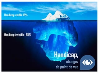 Handicap,
changez
de point de vue
Handicap visible 15%
Handicap invisible 85%
 