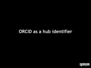 ORCID as a hub identifier
 