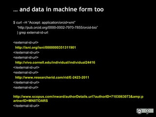 … and data in machine form too
$ curl –H “Accept: application/orcid+xml”
“http://pub.orcid.org/0000-0002-7970-7855/orcid-bio”
| grep external-id-url
<external-id-url>
http://isni.org/isni/0000000351311901
</external-id-url>
<external-id-url>
http://vivo.cornell.edu/individual/individual24416
</external-id-url>
<external-id-url>
http://www.researcherid.com/rid/E-2423-2011
</external-id-url>
<external-id-url>
http://www.scopus.com/inward/authorDetails.url?authorID=7103063073&amp;p
artnerID=MN8TOARS
</external-id-url>
 