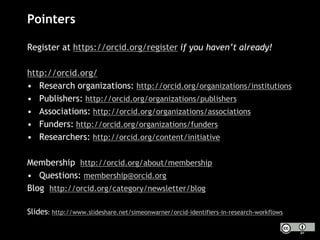Pointers
Register at https://orcid.org/register if you haven’t already!
http://orcid.org/
• Research organizations: http://orcid.org/organizations/institutions
• Publishers: http://orcid.org/organizations/publishers
• Associations: http://orcid.org/organizations/associations
• Funders: http://orcid.org/organizations/funders
• Researchers: http://orcid.org/content/initiative
Membership http://orcid.org/about/membership
• Questions: membership@orcid.org
Blog http://orcid.org/category/newsletter/blog
Slides: http://www.slideshare.net/simeonwarner/orcid-identifiers-in-research-workflows
 