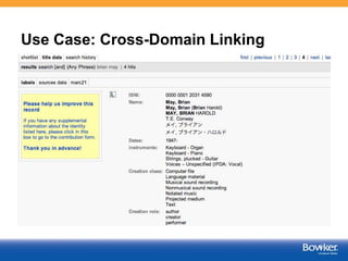 Use Case: Cross-Domain Linking
 
