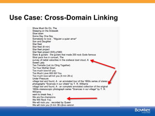 Use Case: Cross-Domain Linking
 