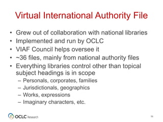 Virtual International Authority File
• Grew out of collaboration with national libraries
• Implemented and run by OCLC
• VIAF Council helps oversee it
• ~36 files, mainly from national authority files
• Everything libraries control other than topical
subject headings is in scope
– Personals, corporates, families
– Jurisdictionals, geographics
– Works, expressions
– Imaginary characters, etc.
56
 