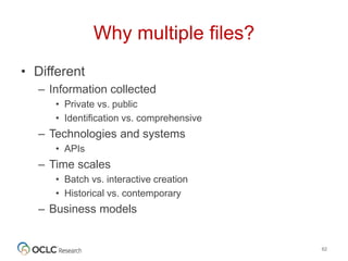 Why multiple files?
• Different
– Information collected
• Private vs. public
• Identification vs. comprehensive
– Technologies and systems
• APIs
– Time scales
• Batch vs. interactive creation
• Historical vs. contemporary
– Business models
62
 