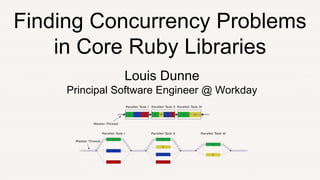 Louis Dunne
Principal Software Engineer @ Workday
Finding Concurrency Problems
in Core Ruby Libraries
 