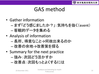 GAS method
• Gather information
  – まず｢どう感じましたか？｣：気持ちを抜く（ｓvent）
  – 客観的データを集める
• Analysis of information
  – 長所、得意なこと→何故出来...