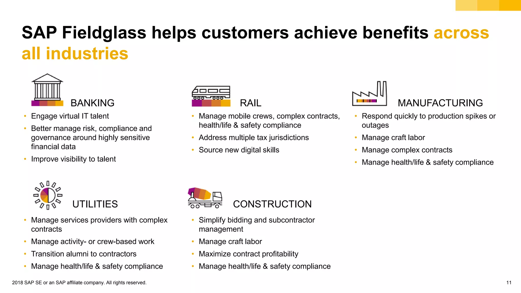 © 2018 SAP SE or an SAP affiliate company. All rights reserved. 11
BANKING
SAP Fieldglass helps customers achieve benefits across
all industries
• Engage virtual IT talent
• Better manage risk, compliance and
governance around highly sensitive
financial data
• Improve visibility to talent
• Manage mobile crews, complex contracts,
health/life & safety compliance
• Address multiple tax jurisdictions
• Source new digital skills
• Manage services providers with complex
contracts
• Manage activity- or crew-based work
• Transition alumni to contractors
• Manage health/life & safety compliance
• Simplify bidding and subcontractor
management
• Manage craft labor
• Maximize contract profitability
• Manage health/life & safety compliance
• Respond quickly to production spikes or
outages
• Manage craft labor
• Manage complex contracts
• Manage health/life & safety compliance
RAIL MANUFACTURING
UTILITIES CONSTRUCTION
 