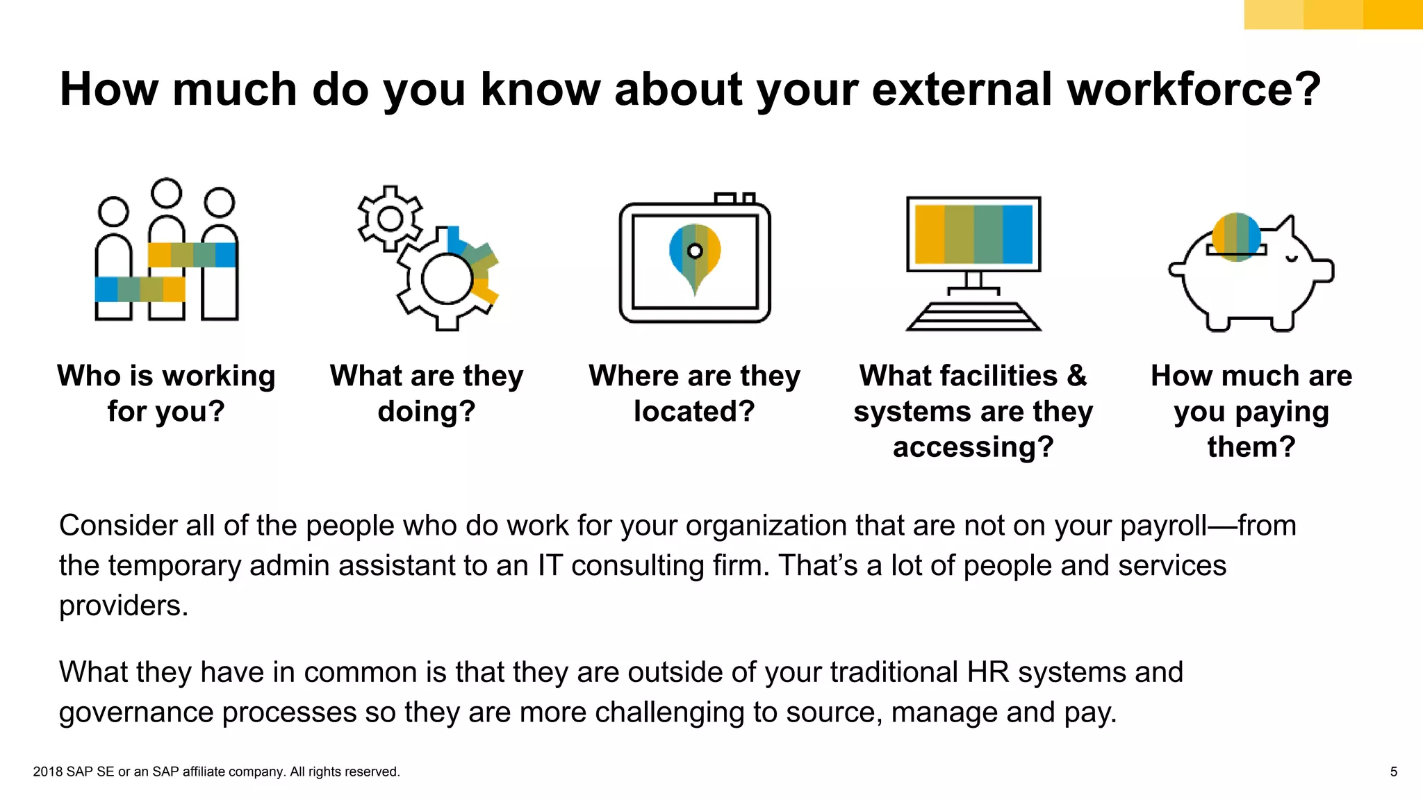 © 2018 SAP SE or an SAP affiliate company. All rights reserved. 5
What are they
doing?
Who is working
for you?
How much are
you paying
them?
Where are they
located?
What facilities &
systems are they
accessing?
Consider all of the people who do work for your organization that are not on your payroll—from
the temporary admin assistant to an IT consulting firm. That’s a lot of people and services
providers.
What they have in common is that they are outside of your traditional HR systems and
governance processes so they are more challenging to source, manage and pay.
How much do you know about your external workforce?
 