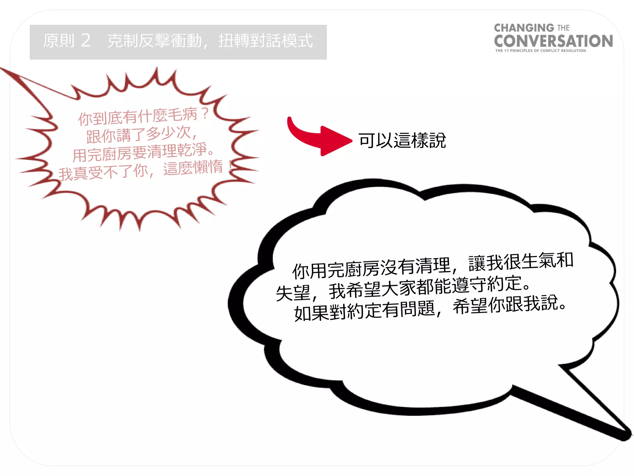 原則 2 克制反擊衝動，扭轉對話模式
可以這樣說
 