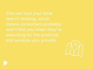 This can hurt your local
search ranking, which
means consumers probably
won’t find you when they’re
searching for the products
and services you provide.
 