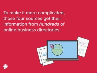 To make it more complicated,
those four sources get their
information from hundreds of
online business directories.
 