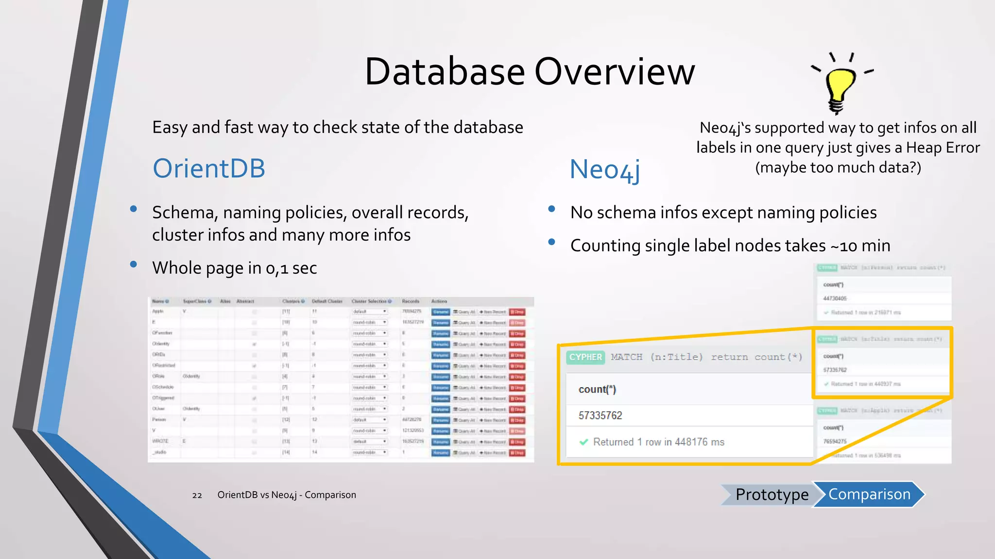 ComparisonPrototype
Database Overview
OrientDB
• Schema, naming policies, overall records,
cluster infos and many more infos
• Whole page in 0,1 sec
Neo4j
• No schema infos except naming policies
• Counting single label nodes takes ~10 min
OrientDB vs Neo4j - Comparison22
Easy and fast way to check state of the database Neo4j‘s supported way to get infos on all
labels in one query just gives a Heap Error
(maybe too much data?)
 