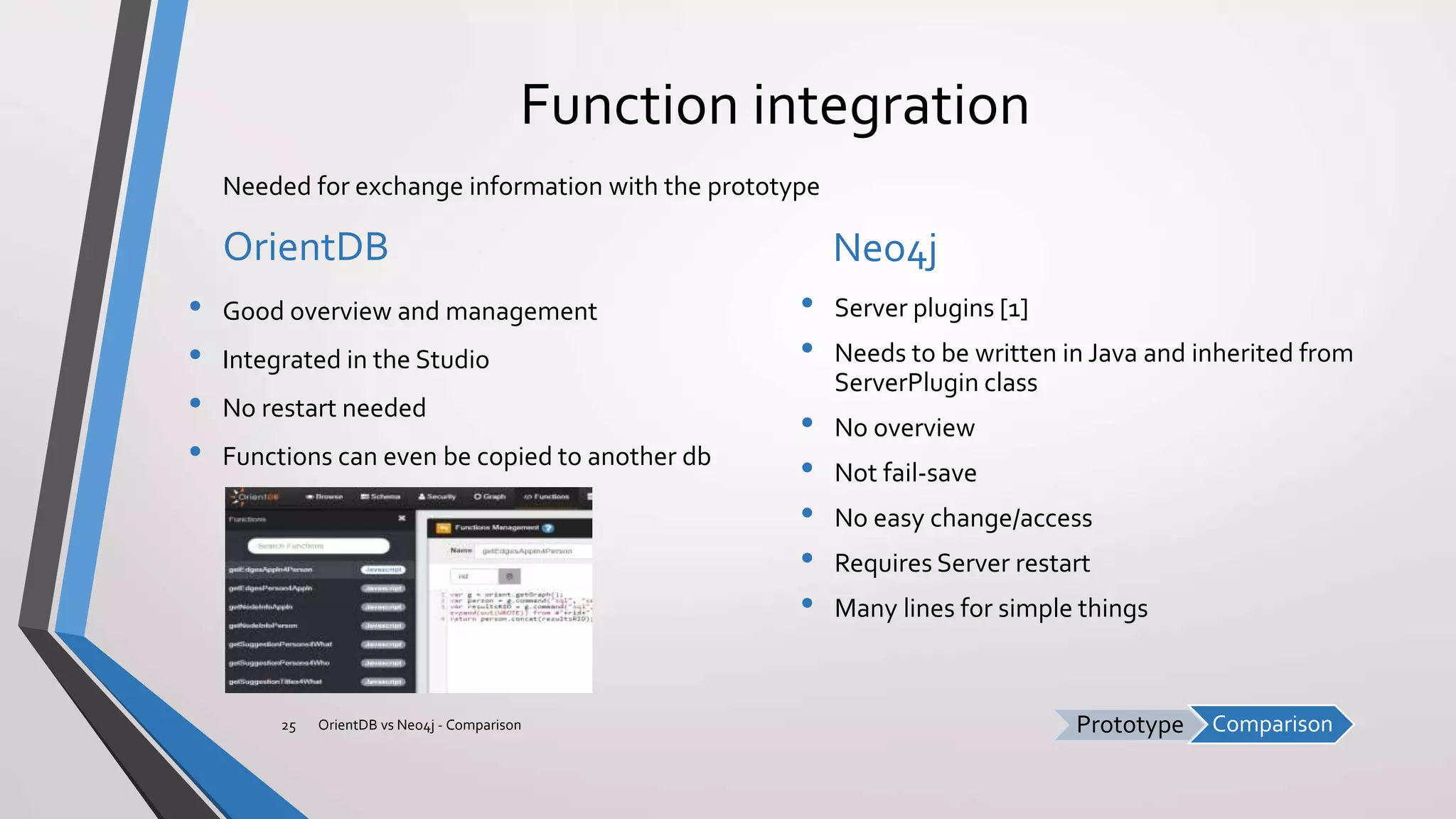 ComparisonPrototype
Function integration
OrientDB
• Good overview and management
• Integrated in the Studio
• No restart needed
• Functions can even be copied to another db
Neo4j
• Server plugins [1]
• Needs to be written in Java and inherited from
ServerPlugin class
• No overview
• Not fail-save
• No easy change/access
• Requires Server restart
• Many lines for simple things
OrientDB vs Neo4j - Comparison25
Needed for exchange information with the prototype
 
