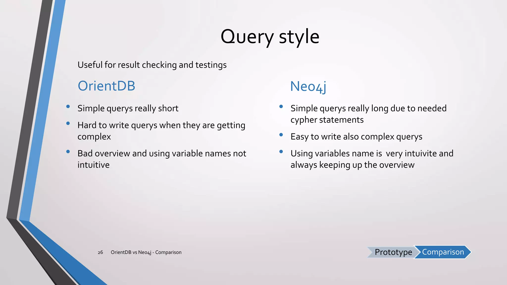 ComparisonPrototype
Query style
OrientDB
• Simple querys really short
• Hard to write querys when they are getting
complex
• Bad overview and using variable names not
intuitive
Neo4j
• Simple querys really long due to needed
cypher statements
• Easy to write also complex querys
• Using variables name is very intuivite and
always keeping up the overview
OrientDB vs Neo4j - Comparison26
Useful for result checking and testings
 