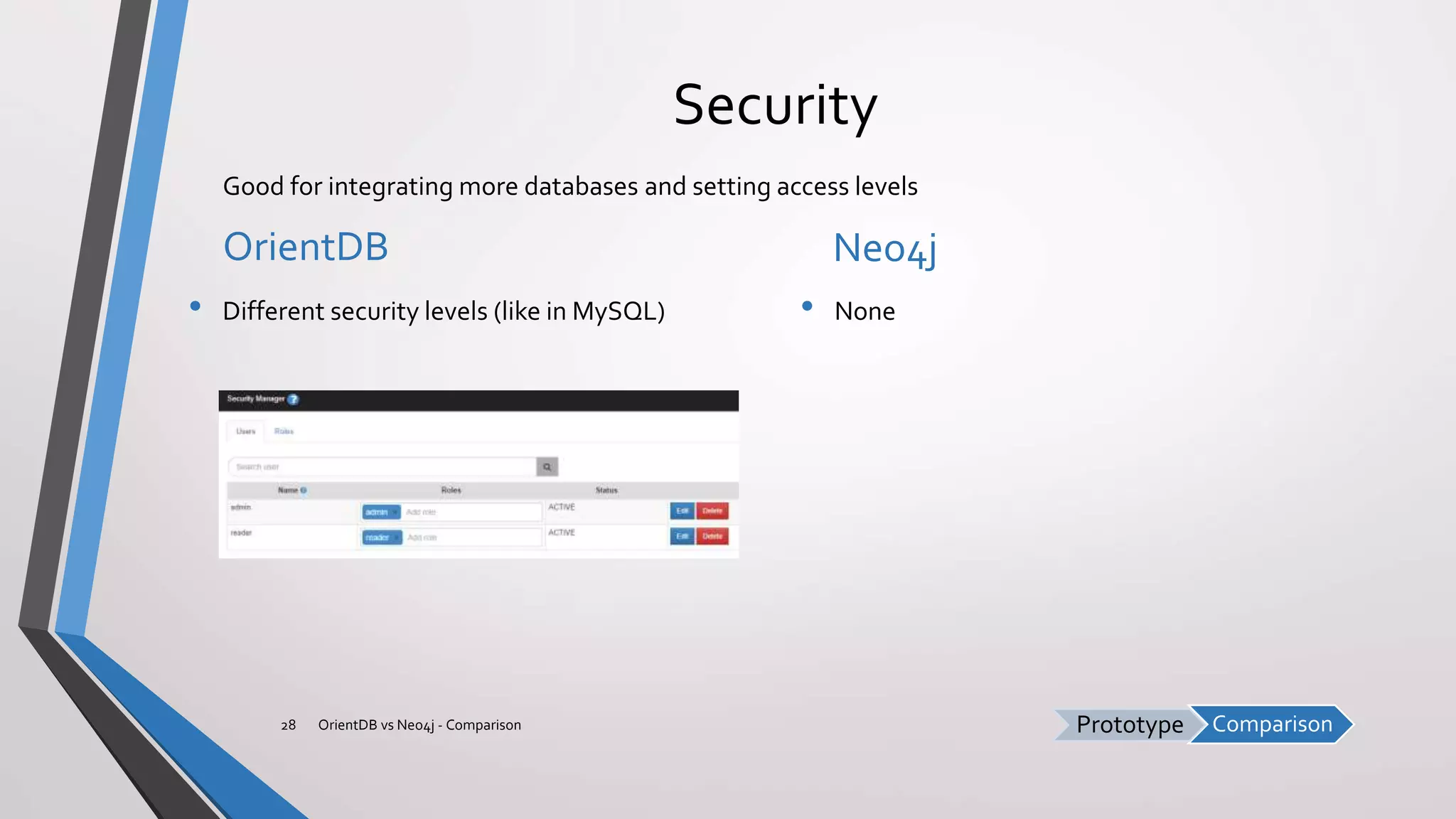 ComparisonPrototype
Security
OrientDB
• Different security levels (like in MySQL)
Neo4j
• None
OrientDB vs Neo4j - Comparison28
Good for integrating more databases and setting access levels
 