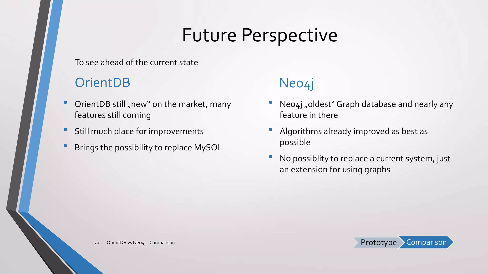 ComparisonPrototype
Future Perspective
OrientDB
• OrientDB still „new“ on the market, many
features still coming
• Still much place for improvements
• Brings the possibility to replace MySQL
Neo4j
• Neo4j „oldest“ Graph database and nearly any
feature in there
• Algorithms already improved as best as
possible
• No possiblity to replace a current system, just
an extension for using graphs
OrientDB vs Neo4j - Comparison30
To see ahead of the current state
 